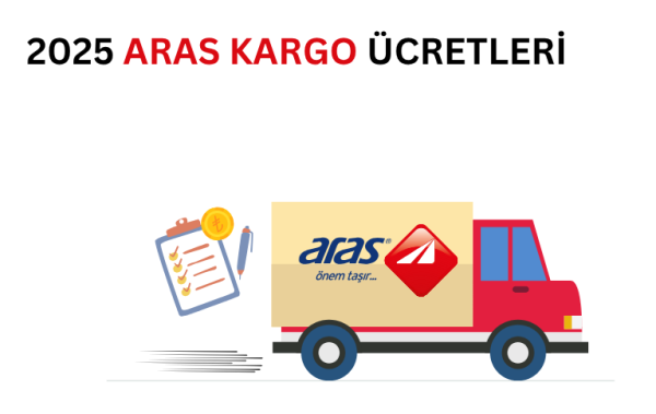 Aras Kargo ücretlerini temsil eden görsel